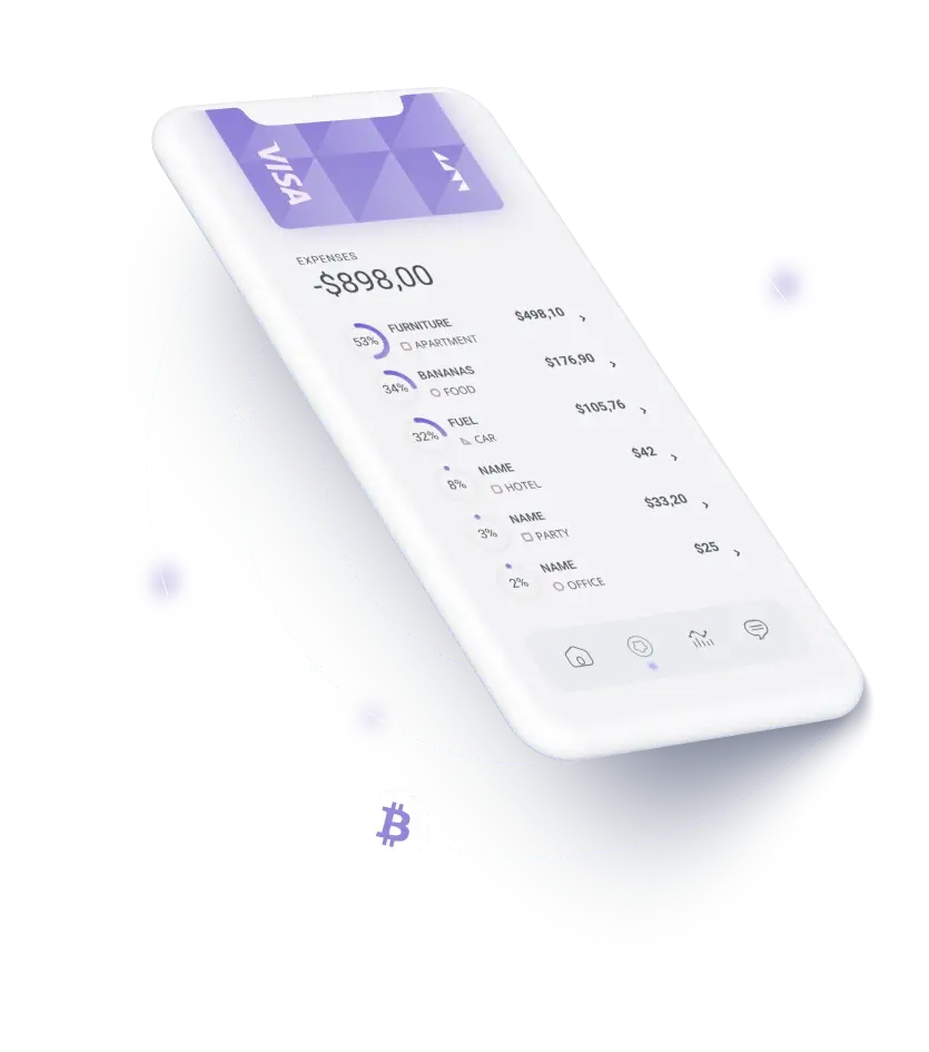 AccuTraderPlus - ADVANCED ALGORITHMS